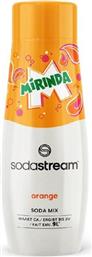 MIRIDA 440ML ΣΙΡΟΠΙ ΓΙΑ ΑΝΘΡΑΚΟΥΧΟ ΑΝΑΨΥΚΤΙΚΟ SODASTREAM