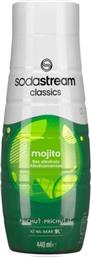 MOJITO 440ML ΣΙΡΟΠΙ ΓΙΑ ΑΝΘΡΑΚΟΥΧΟ ΑΝΑΨΥΚΤΙΚΟ SODASTREAM