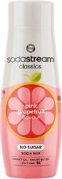 PINK GRAPEFRUIT 440ML ΣΙΡΟΠΙ ΓΙΑ ΑΝΘΡΑΚΟΥΧΟ ΑΝΑΨΥΚΤΙΚΟ SODASTREAM
