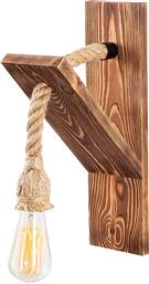 ΑΠΛΙΚΑ ΤΟΙΧΟΥ A-G EREBOS 521SHN2130 WOOD SPITISHOP