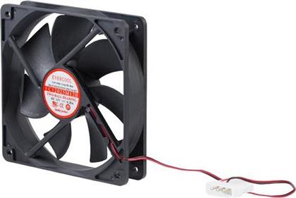 CASE FAN FANBOX12 120MM STARTECH