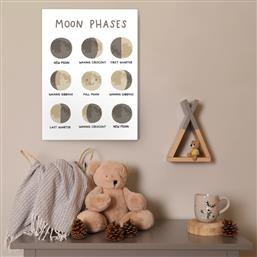 ΠΙΝΑΚΑΣ ΣΕ ΚΑΜΒΑ HAPPY MOON PHASES STICKY