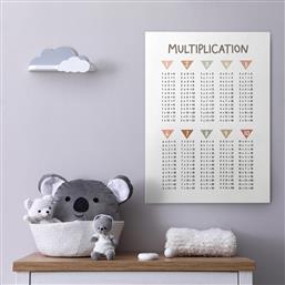 ΠΙΝΑΚΑΣ ΣΕ ΚΑΜΒΑ MULTIPLICATION STICKY