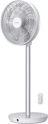 TUKAN ΑΝΕΜΙΣΤΗΡΑΣ ΔΑΠΕΔΟΥ 2 ΣΕ 1 25W 40CM STYLIES
