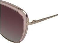 ΓΥΝΑΙΚΕΙΑ ΓΥΑΛΙΑ ΗΛΙΟΥ KODAK SUNGLASSES BOUTIQUE