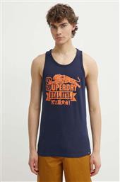 ΜΠΛΟΥΖΑΚΙ ΧΡΩΜΑ: ΝΑΥΤΙΚΟ ΜΠΛΕ SUPERDRY