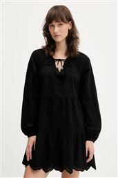 ΒΑΜΒΑΚΕΡΟ ΦΟΡΕΜΑ SUPERDRY