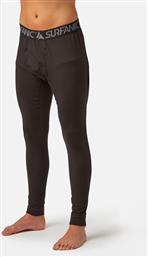 ΘΕΡΜΟΜΟΝΩΤΙΚΑ ΕΣΩΡΟΥΧΑ ΚΑΤΩ ΜΕΡΟΣ SURFANIC