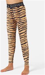 ΘΕΡΜΟΜΟΝΩΤΙΚΑ ΕΣΩΡΟΥΧΑ ΚΑΤΩ ΜΕΡΟΣ SURFANIC