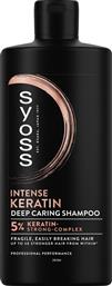 ΣΑΜΠΟΥΑΝ KERATIN ΓΙΑ ΑΔΥΝΑΜΑ ΜΑΛΛΙΑ ΠΟΥ ΣΠΑΝΕ (440ML) SYOSS