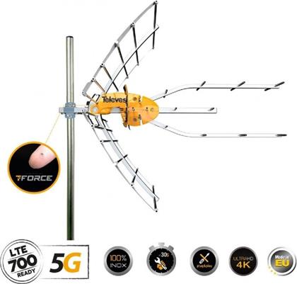 ΕΞΩΤΕΡΙΚΗ ΚΕΡΑΙΑ 148920 ELLIPSE T-FORCE 5G - ΠΟΡΤΟΚΑΛΙ TELEVES