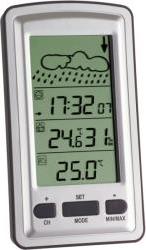 35.1079 AXIS WEATHER STATION TFA