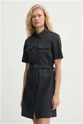 ΛΙΝΟ ΦΟΡΕΜΑ THEORY