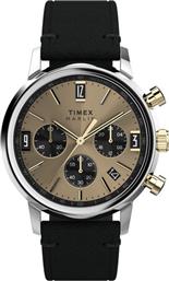 ΡΟΛΟΙ TIMEX