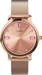 ΡΟΛΟΙ TIMEX