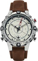 ΡΟΛΟΙ TIMEX