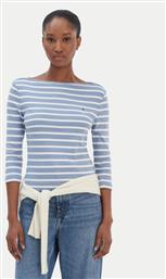 ΜΠΛΟΥΖΑΚΙ TOMMY HILFIGER