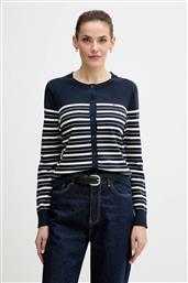 ΠΛΕΚΤΗ ΖΑΚΕΤΑ ΧΡΩΜΑ: ΝΑΥΤΙΚΟ ΜΠΛΕ, WW0WW42370 TOMMY HILFIGER