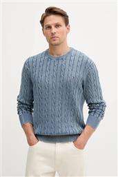 ΒΑΜΒΑΚΕΡΟ ΠΟΥΛΟΒΕΡ TOMMY HILFIGER