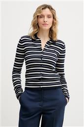 ΖΑΚΕΤΑ ΜΕ ΠΡΟΣΘΗΚΗ ΜΑΛΛΙΟΥ TOMMY HILFIGER