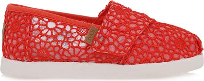 ΕΣΠΑΝΤΡΙΓΙΕΣ ΣΧΕΔΙΟ: UA21H0021 TOMS