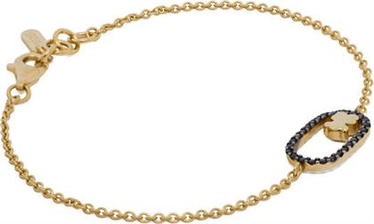 ΒΡΑΧΙΟΛΙ TOUS