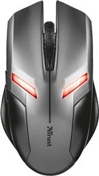 ZIVA GAMING MOUSE TRUST