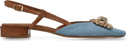 SLINGBACK ΣΧΕΔΙΟ: U41007291 TSAKIRIS MALLAS