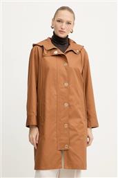 ΜΠΟΥΦΑΝ TWINSET