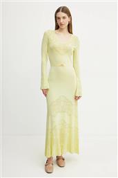 ΦΟΡΕΜΑ TWINSET