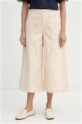 ΤΖΙΝ ΠΑΝΤΕΛΟΝΙ TWINSET