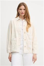 ΒΑΜΒΑΚΕΡΟ ΜΠΟΥΦΑΝ ΠΟΥΚΑΜΙΣΟ TWINSET