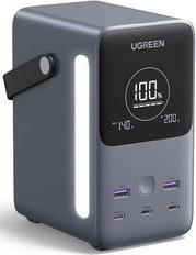 POWER BANK 48000MAH 300W PDX3 & QC3.0X2 PB770 25286 UGREEN