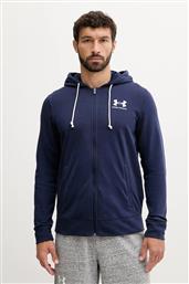 ΜΠΛΟΥΖΑ UNDER ARMOUR