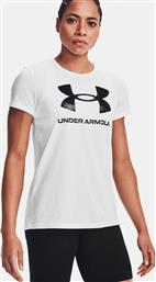 LIVE SPORTSTYLE GRAPHIC ΓΥΝΑΙΚΕΙΟ T-SHIRT (9000093299-50850) UNDER ARMOUR