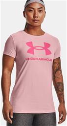 LIVE SPORTSTYLE GRAPHIC ΓΥΝΑΙΚΕΙΟ T-SHIRT (9000118114-62488) UNDER ARMOUR