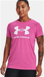 LIVE SPORTSTYLE GRAPHIC ΓΥΝΑΙΚΕΙΟ T-SHIRT (9000139949-67596) UNDER ARMOUR