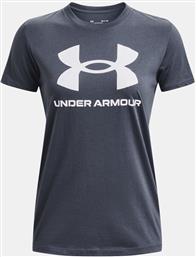 LIVE SPORTSTYLE GRAPHIC ΓΥΝΑΙΚΕΙΟ T-SHIRT (9000139950-67597) UNDER ARMOUR