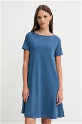ΦΟΡΕΜΑ ΧΡΩΜΑ: ΠΡΑΣΙΝΟ, 3Z1RDV01E BENETTON