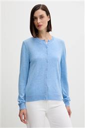 ΜΑΛΛΙΝΗ ΖΑΚΕΤΑ BENETTON