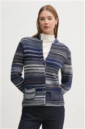 ΖΑΚΕΤΑ ΜΕ ΠΡΟΣΘΗΚΗ ΜΑΛΛΙΟΥ ΧΡΩΜΑ: ΝΑΥΤΙΚΟ ΜΠΛΕ, 105CD6880 BENETTON