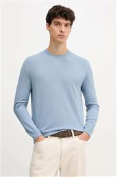 ΠΟΥΛΟΒΕΡ ΧΡΩΜΑ: ΜΠΛΕ, 110XU10A5 BENETTON
