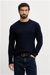 ΠΟΥΛΟΒΕΡ ΜΕ ΠΡΟΣΘΗΚΗ ΜΑΛΛΙΟΥ BENETTON