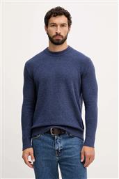 ΠΟΥΛΟΒΕΡ ΜΕ ΠΡΟΣΘΗΚΗ ΜΑΛΛΙΟΥ ΑΝΔΡΙΚΟ, ΧΡΩΜΑ: ΜΠΛΕ, 1L5YU10AD BENETTON