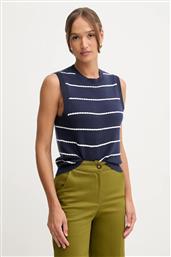 TOP ΧΡΩΜΑ: ΝΑΥΤΙΚΟ ΜΠΛΕ, 104ME10EC BENETTON
