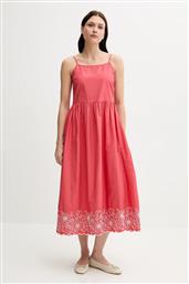 ΒΑΜΒΑΚΕΡΟ ΦΟΡΕΜΑ BENETTON