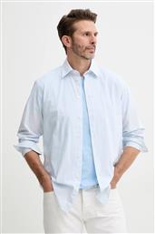 ΒΑΜΒΑΚΕΡΟ ΠΟΥΚΑΜΙΣΟ BENETTON