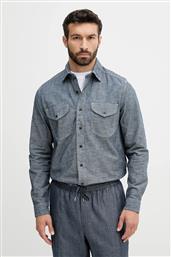 ΒΑΜΒΑΚΕΡΟ ΠΟΥΚΑΜΙΣΟ BENETTON