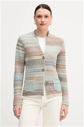 ΖΑΚΕΤΑ ΜΕ ΠΡΟΣΘΗΚΗ ΜΑΛΛΙΟΥ ΧΡΩΜΑ: ΜΠΕΖ, 105CD6880 BENETTON