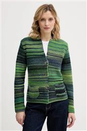 ΖΑΚΕΤΑ ΜΕ ΠΡΟΣΘΗΚΗ ΜΑΛΛΙΟΥ ΧΡΩΜΑ: ΝΑΥΤΙΚΟ ΜΠΛΕ, 105CD6880 BENETTON